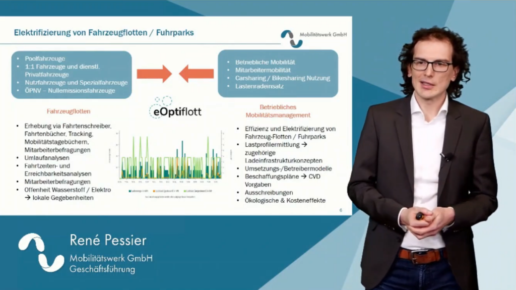 René Pessier bei der 7. Fachkonferenz Elektromobilität vor Ort